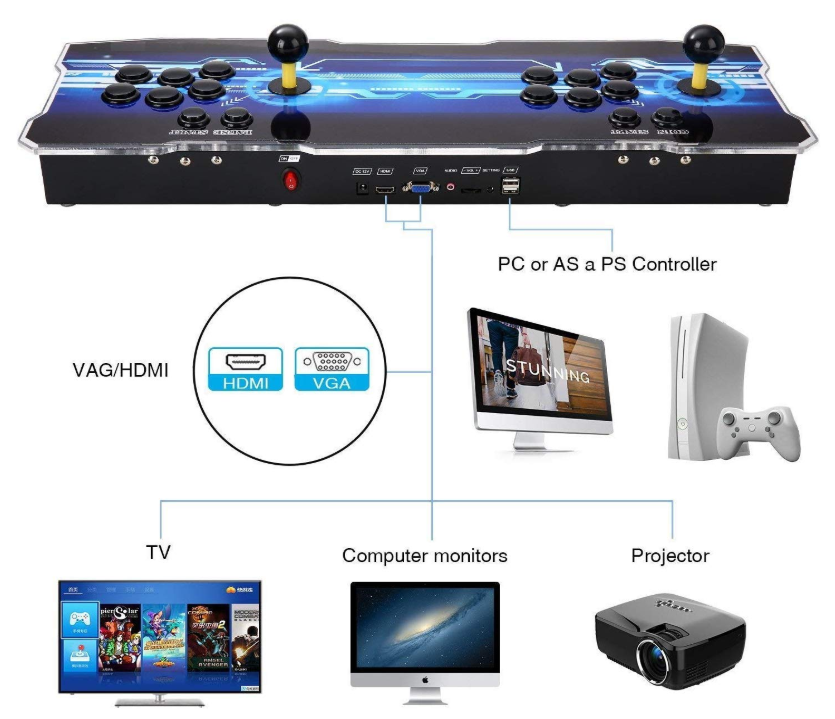 Picture of Seekool Newest 3D Pandora x Arcade Game Console