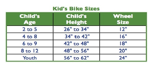 Image of bike size chart